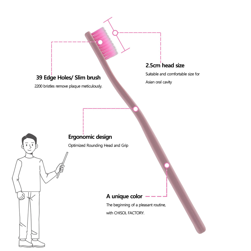 Chisol Factory Toothbrush 0.18mm Bristle (Made in Korea)